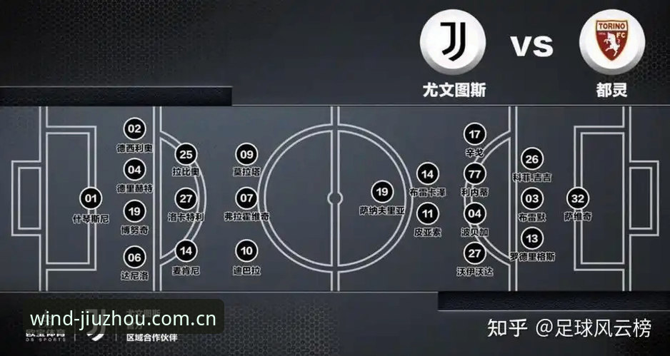 都灵德比深度解析：火药味背后的战术博弈与历史恩怨